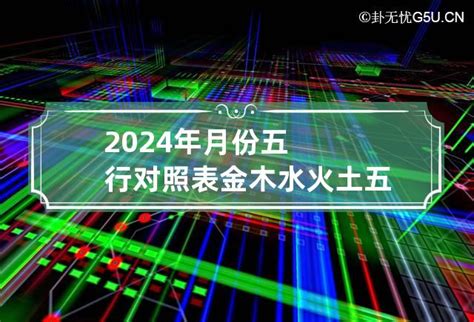 2024金木水火土|2024金木水火土查询表，掌握属于你的五行属性！